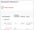 Vorschaubild der Version vom 14:58, 19. Jul. 2024