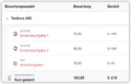 Vorschaubild der Version vom 11:30, 26. Jul. 2024