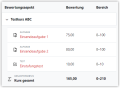 Vorschaubild der Version vom 11:31, 26. Jul. 2024
