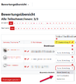 Vorschaubild der Version vom 11:54, 7. Nov. 2023