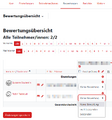 Vorschaubild der Version vom 11:55, 7. Nov. 2023